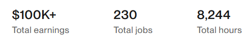 upwork earning